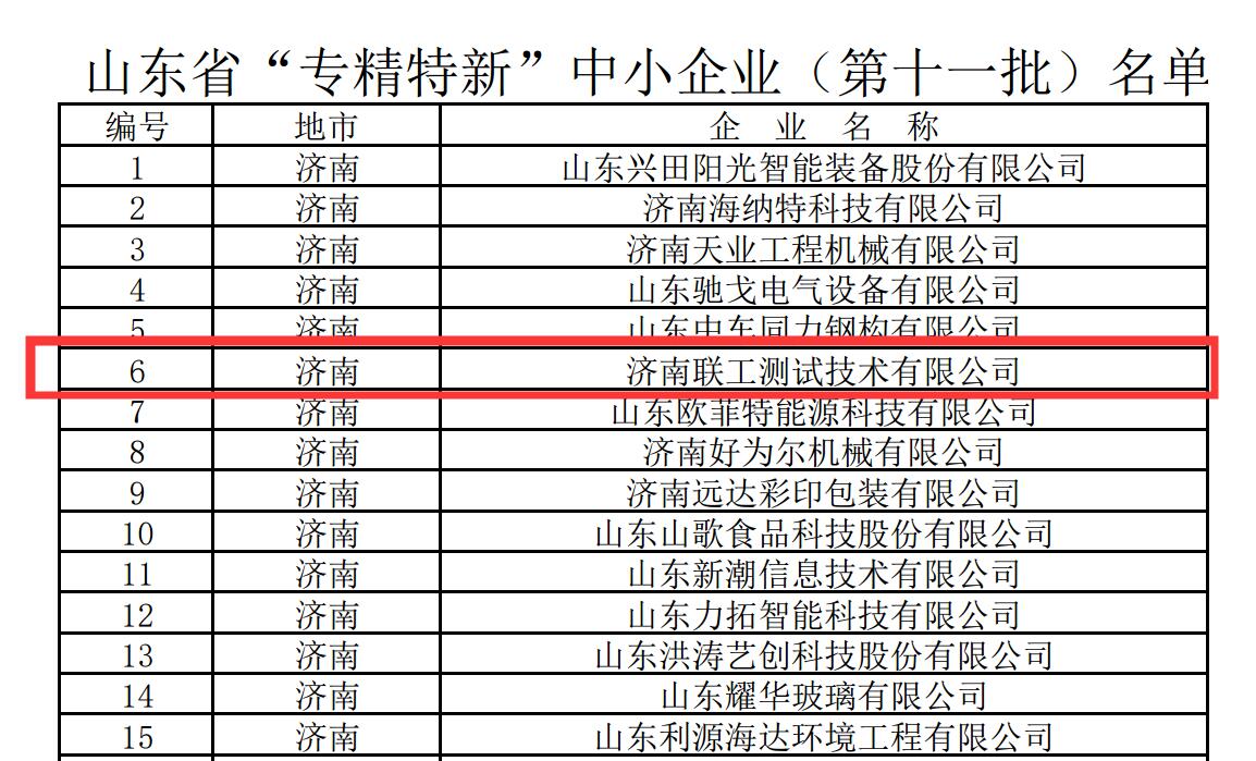 Good News!!! Jinan Liangong for being awarded Shandong Province 