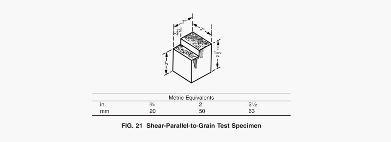 Shear Test --ASTM D143 Standard Test Methods for Small Clear Specimens of Timber